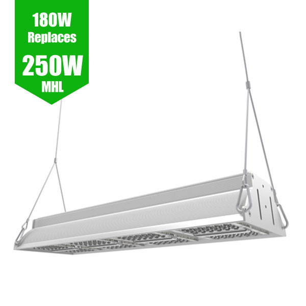 LED Aisle Luminaire - High/Lowbay 180W / 250W MHL