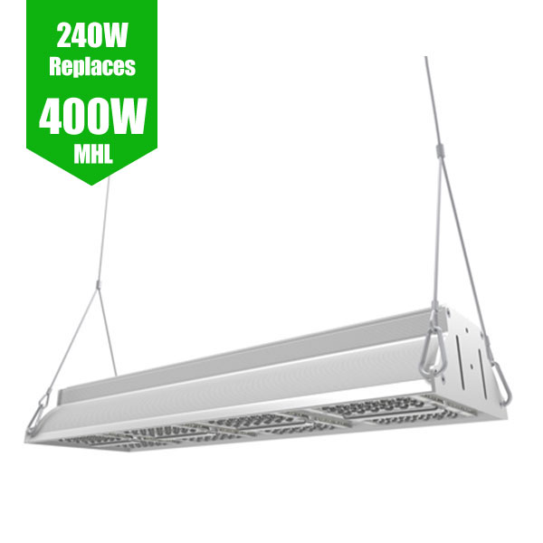 LED Aisle Luminaire - High/Lowbay 240W / 400W MHL
